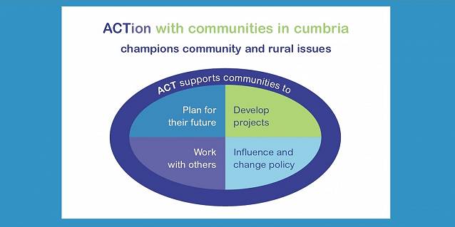The ACT Blog: Help us write our new plan!