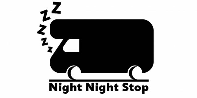 Income from vilage hall car parks