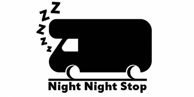 Income from vilage hall car parks