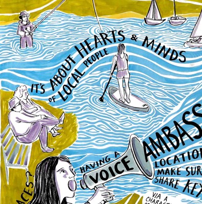 Coming soon – The Windermere Water Quality Toolkit for Community Action